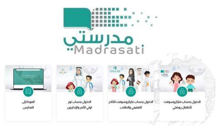 منصة مدرستي كادر الطلاب 1447: دليل التسجيل والخطوات والحلول
